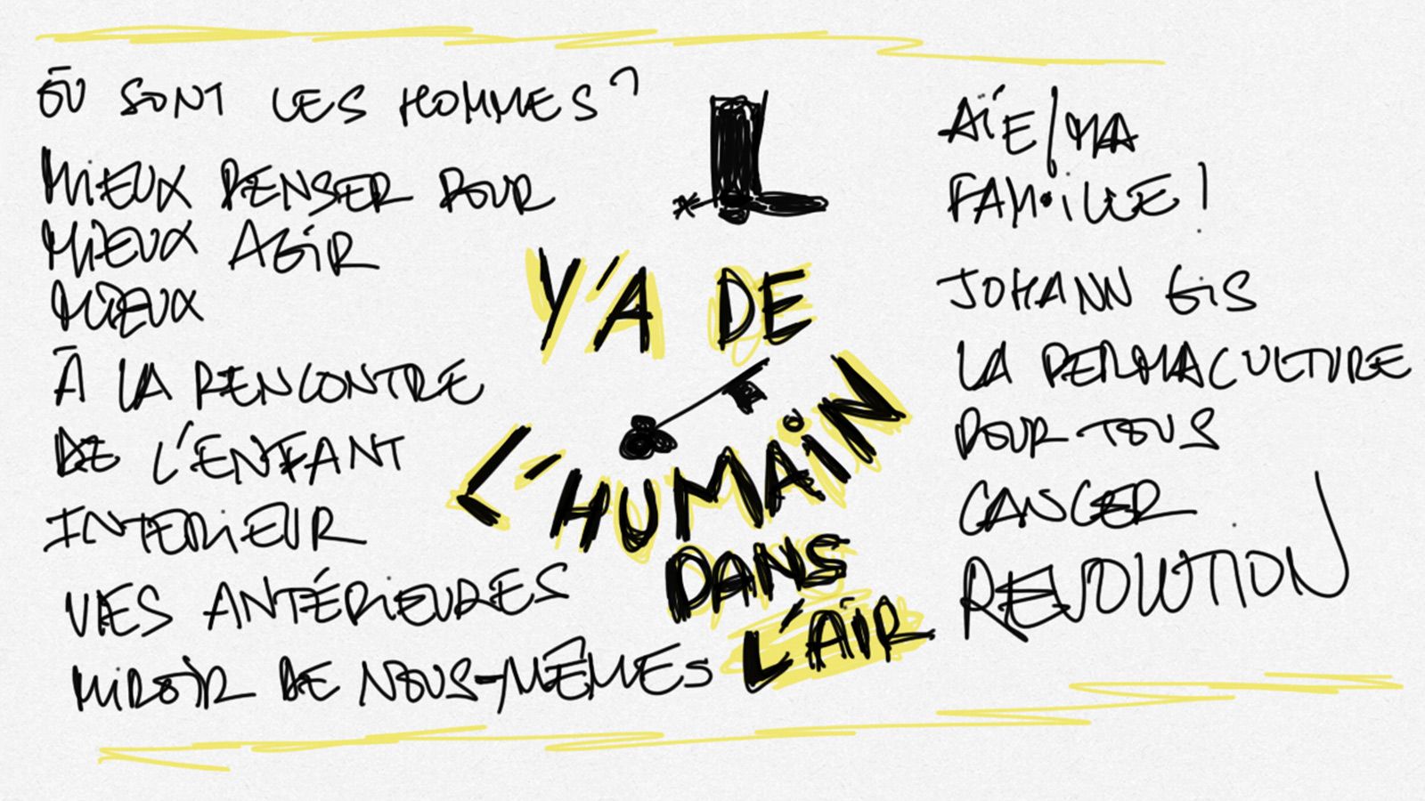 Y'a de l'humain dans l'air