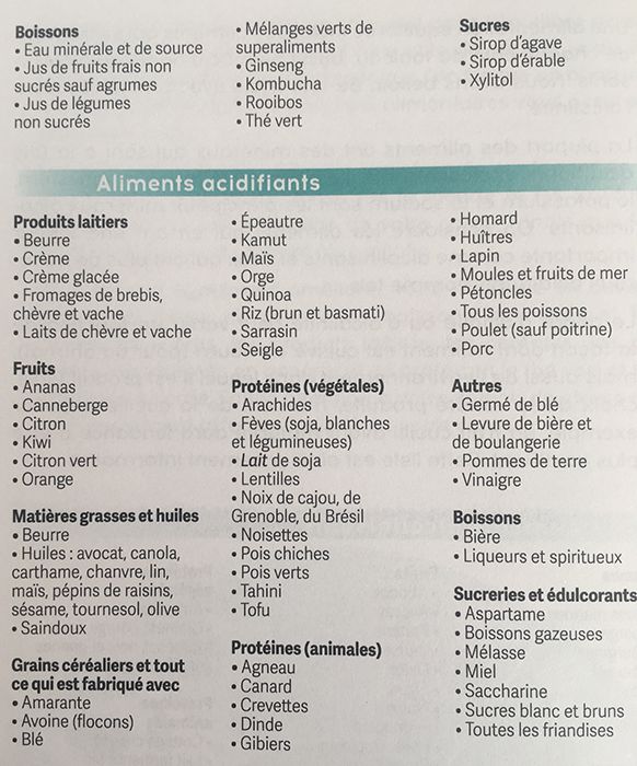 acidifiants